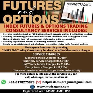 Index Futures & Options Buying Trading Consultancy Services